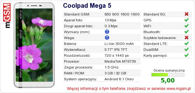 Dane telefonu Coolpad Mega 5