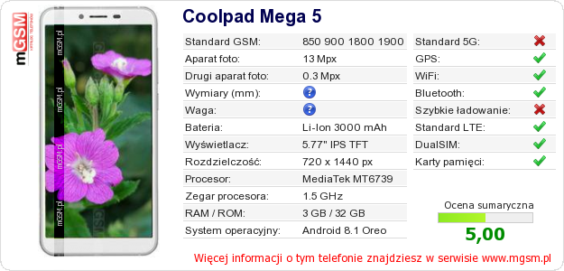 Dane telefonu Coolpad Mega 5