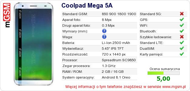 Dane telefonu Coolpad Mega 5A Dane telefonu Coolpad Mega 5A