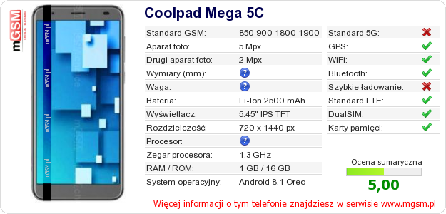 Dane telefonu Coolpad Mega 5C