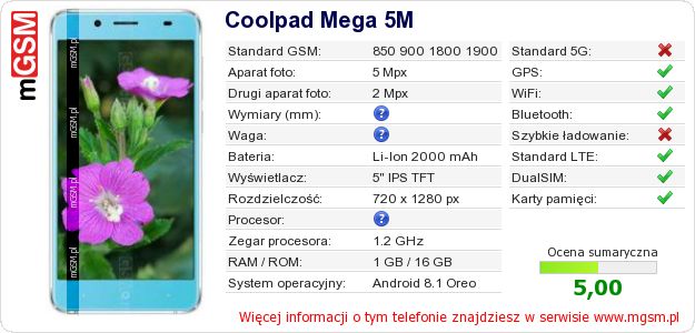 Dane telefonu Coolpad Mega 5M Dane telefonu Coolpad Mega 5M