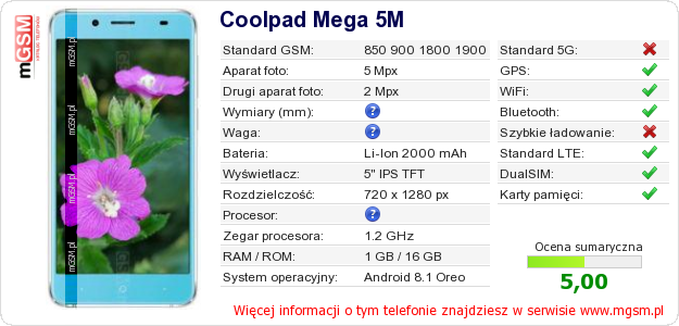 Dane telefonu Coolpad Mega 5M