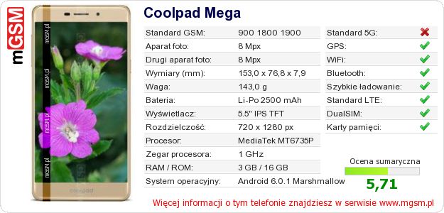 Dane telefonu Coolpad Mega Dane telefonu Coolpad Mega