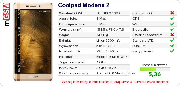 Dane telefonu Coolpad Modena 2