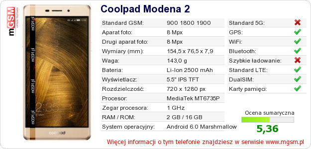 Dane telefonu Coolpad Modena 2
