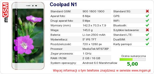 Dane telefonu Coolpad N1 Dane telefonu Coolpad N1