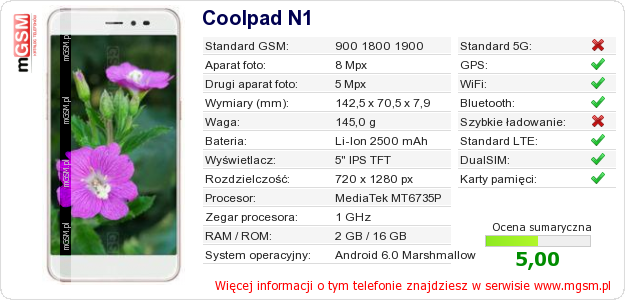 Dane telefonu Coolpad N1