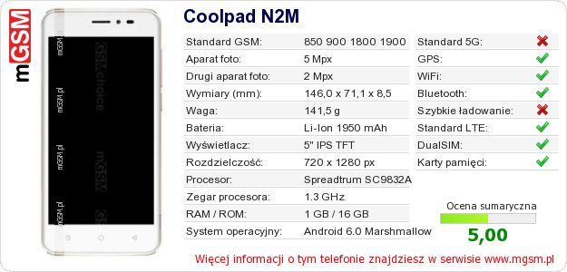 Dane telefonu Coolpad N2M