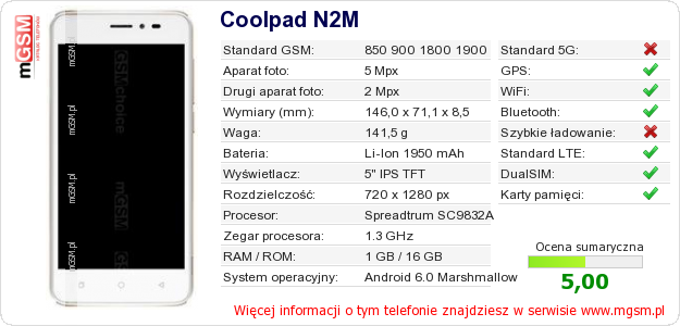 Dane telefonu Coolpad N2M Dane telefonu Coolpad N2M