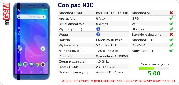 Dane telefonu Coolpad N3D