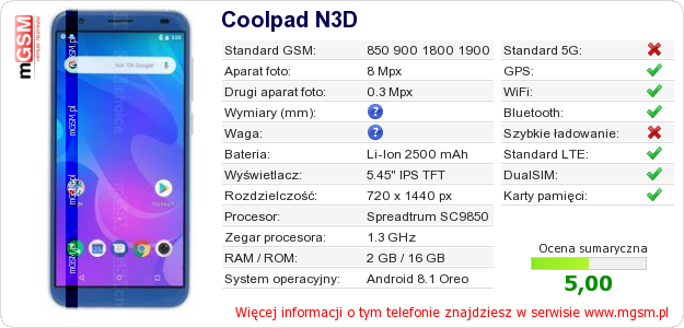 Dane telefonu Coolpad N3D