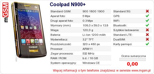 Dane telefonu Coolpad N900+