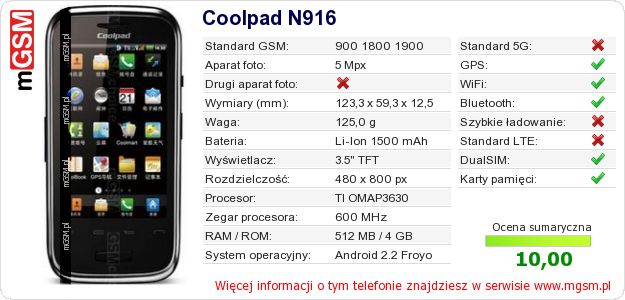 Dane telefonu Coolpad N916 Dane telefonu Coolpad N916
