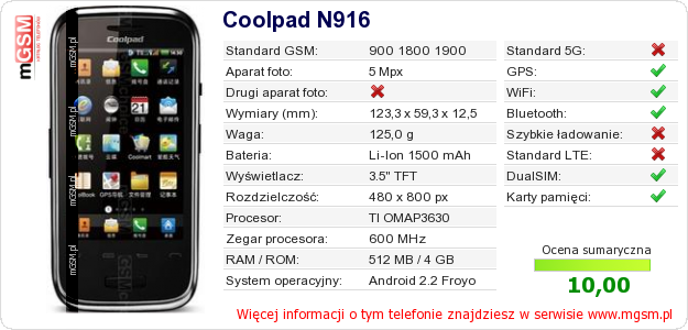 Dane telefonu Coolpad N916 Dane telefonu Coolpad N916