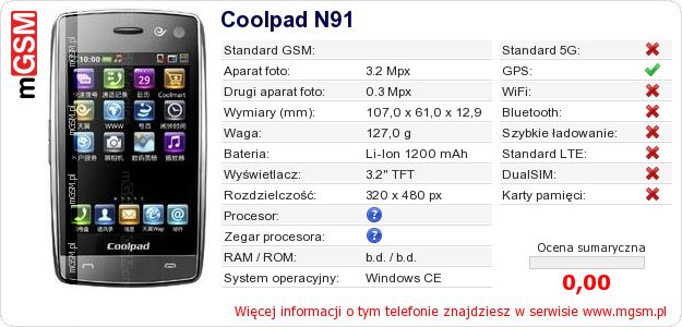 Dane telefonu Coolpad N91 Dane telefonu Coolpad N91
