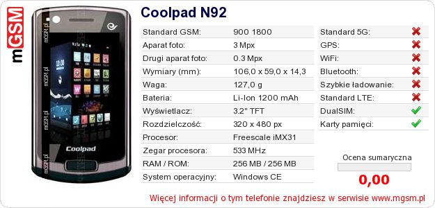 Dane telefonu Coolpad N92