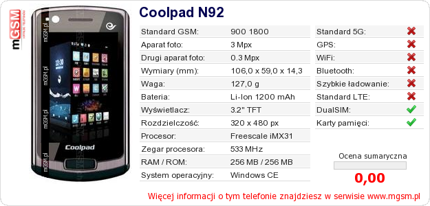 Dane telefonu Coolpad N92