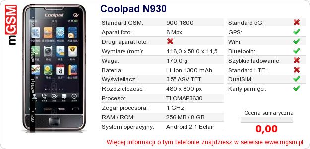 Dane telefonu Coolpad N930