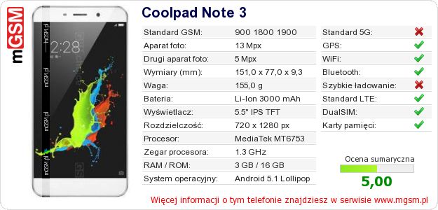 Dane telefonu Coolpad Note 3