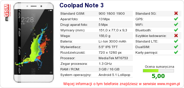 Dane telefonu Coolpad Note 3