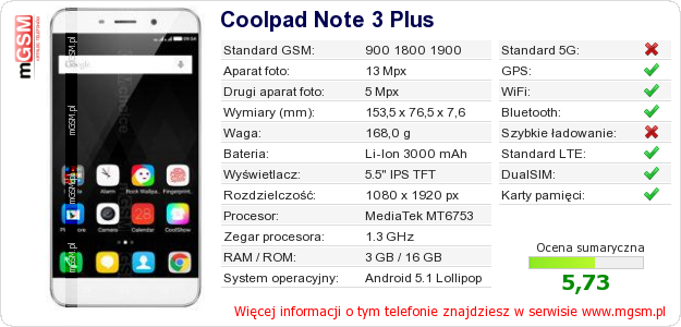 Dane telefonu Coolpad Note 3 Plus