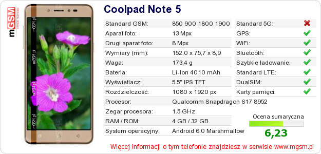 Dane telefonu Coolpad Note 5