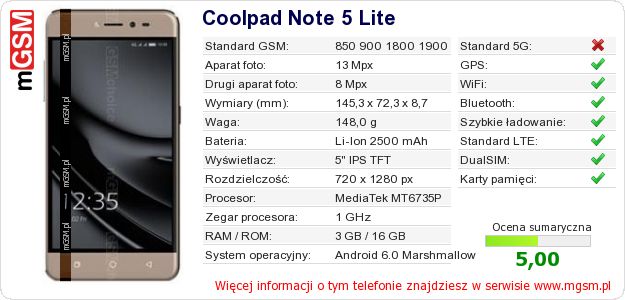 Dane telefonu Coolpad Note 5 Lite