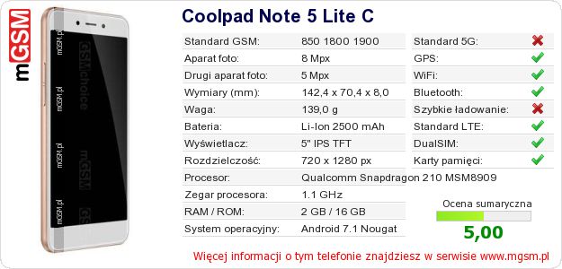 Dane telefonu Coolpad Note 5 Lite C Dane telefonu Coolpad Note 5 Lite C