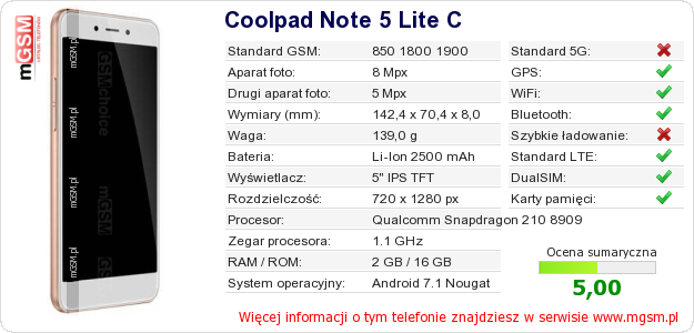 Dane telefonu Coolpad Note 5 Lite C