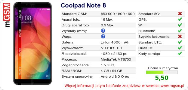 Dane telefonu Coolpad Note 8 Dane telefonu Coolpad Note 8