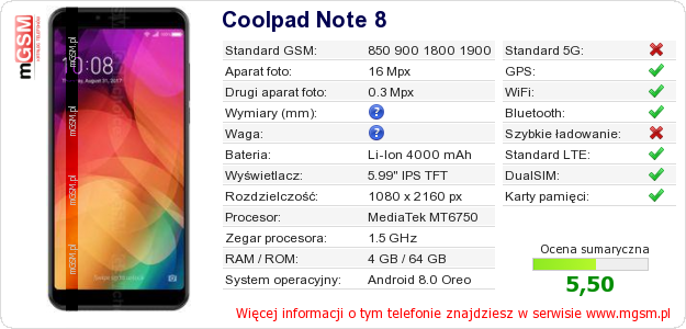 Dane telefonu Coolpad Note 8