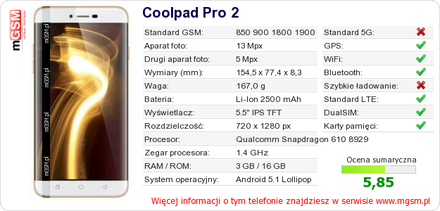 Dane telefonu Coolpad Pro 2