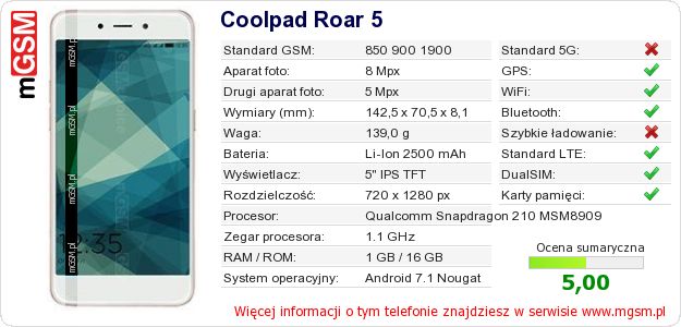 Dane telefonu Coolpad Roar 5 Dane telefonu Coolpad Roar 5