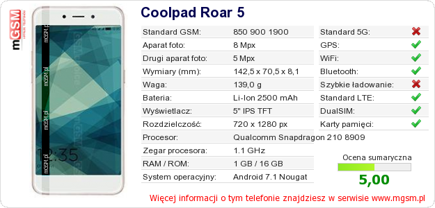 Dane telefonu Coolpad Roar 5