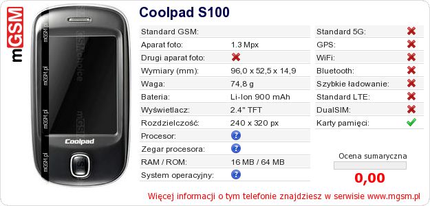 Dane telefonu Coolpad S100