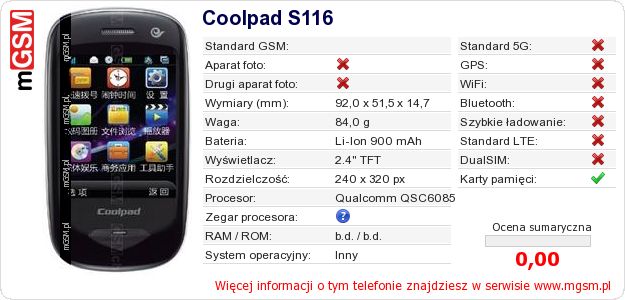 Dane telefonu Coolpad S116