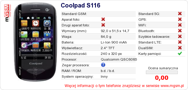 Dane telefonu Coolpad S116