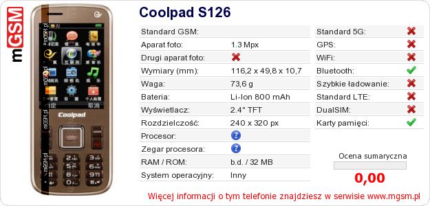 Dane telefonu Coolpad S126