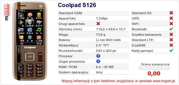 Dane telefonu Coolpad S126