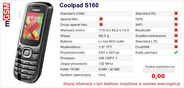 Dane telefonu Coolpad S160
