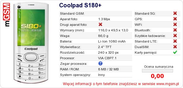 Dane telefonu Coolpad S180+ Dane telefonu Coolpad S180+