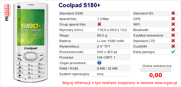 Dane telefonu Coolpad S180+