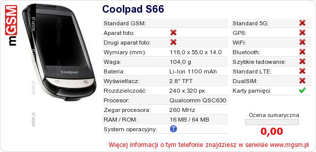 Dane telefonu Coolpad S66 Dane telefonu Coolpad S66