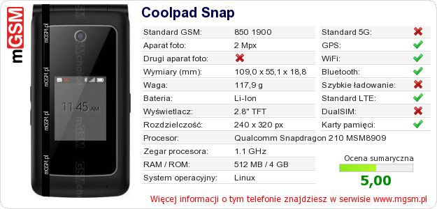 Dane telefonu Coolpad Snap Dane telefonu Coolpad Snap
