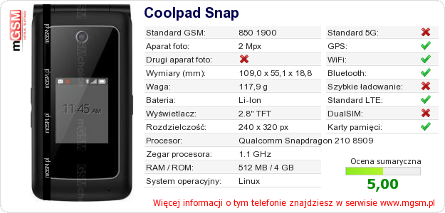 Dane telefonu Coolpad Snap Dane telefonu Coolpad Snap