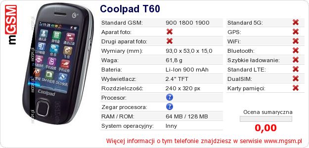 Dane telefonu Coolpad T60