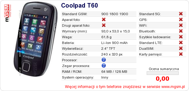 Dane telefonu Coolpad T60