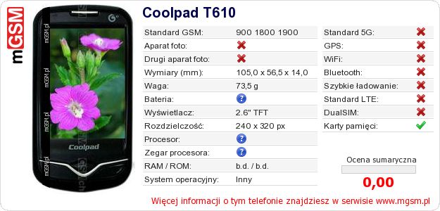 Dane telefonu Coolpad T610 Dane telefonu Coolpad T610