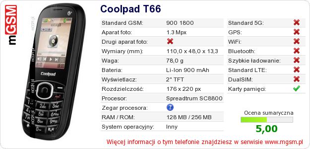 Dane telefonu Coolpad T66
