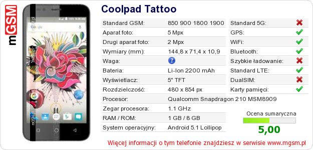 Dane telefonu Coolpad Tattoo Dane telefonu Coolpad Tattoo